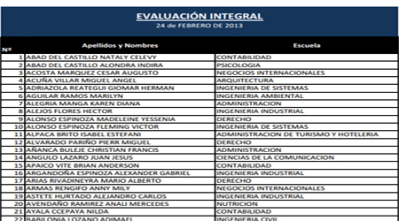 Ingresantes examen Aptitud UCV 2013 domingo 18 de Noviembre